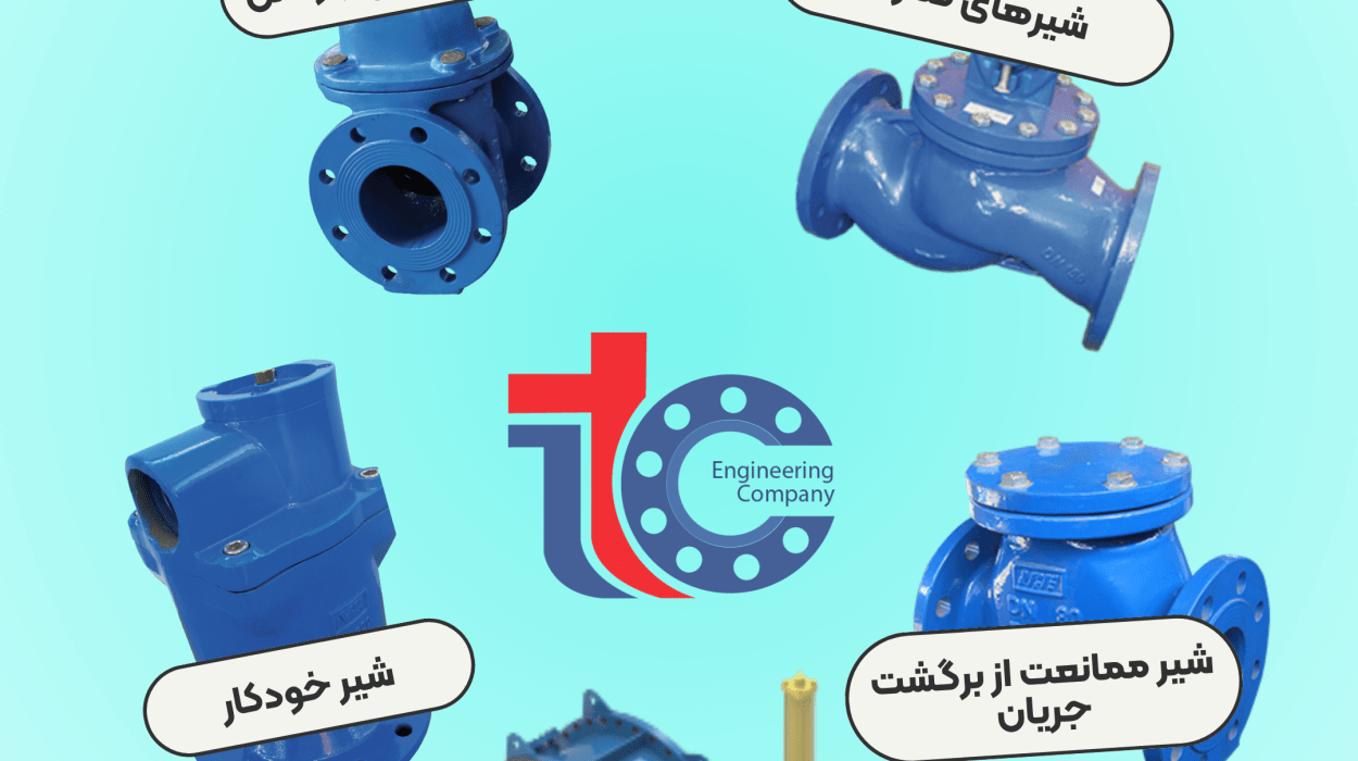 طبقه بندی شیرآلات صنعتی براساس عملکرد هیدرولیکی